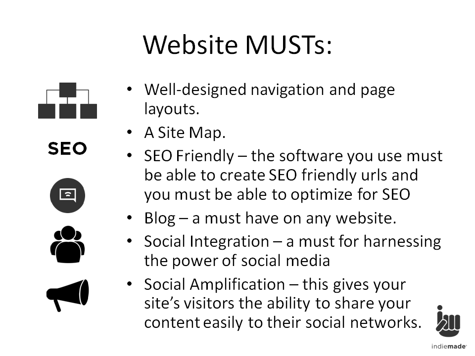 The Structure of Your Website