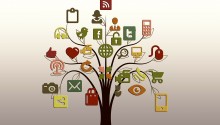Social Media Tree